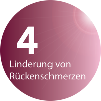 reLounge - Linderung von Rückenschmerzen