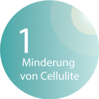 BodyStyler - Minderung von Cellulite in der Balance Vital Lounge in Kassel & Hofgeismar