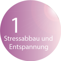 Wellsystem in den Balance Studios - Solarium und Sonnenstudio in Kassel & Hofgeismar - Stressabbau und Entspannung